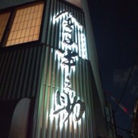 お店の看板